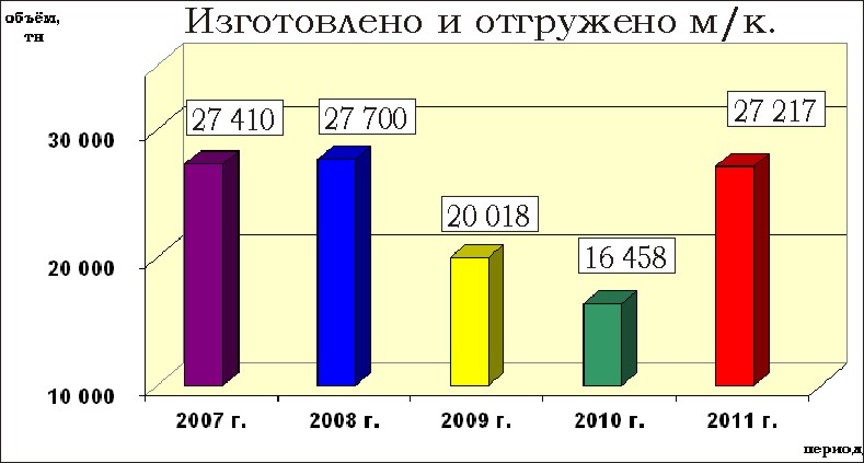 total_2011.jpg total_2011.jpg